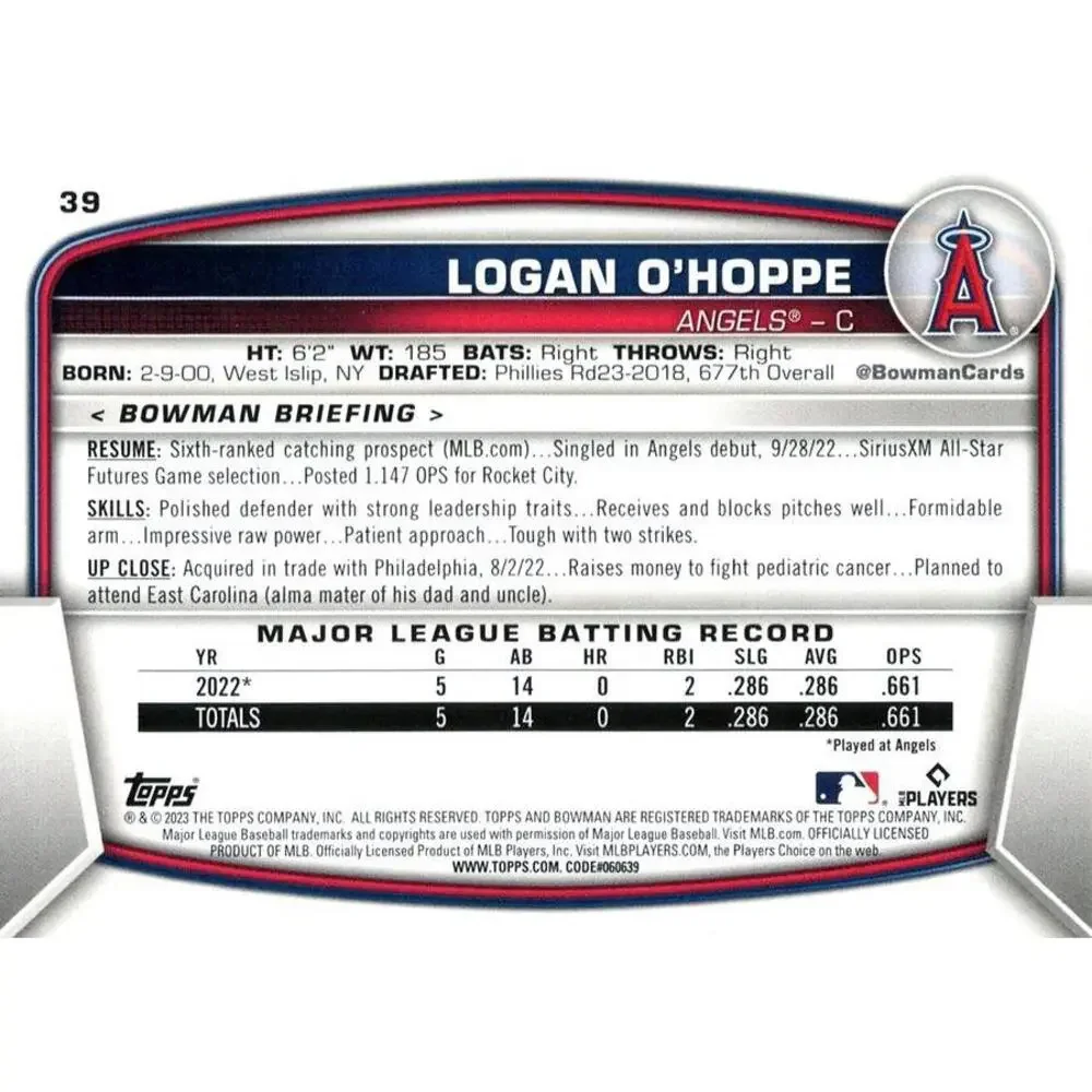 2023 Bowman Logan O'Hoppe RC #39 Angels